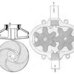Article image of: Cursus Basis in pomptechniek