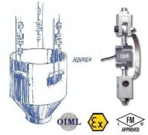 Article image of: Nieuwe Load Cells en SWS310 Trekkracht Weegmodules bij Mettler Toledo
