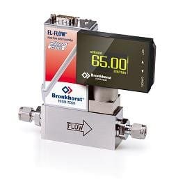 Article image of: BRIGHT de compacte lokale readout- en control module