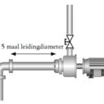 Article image of: Zuigleiding zonder zorgen (centrifugaalpompen)