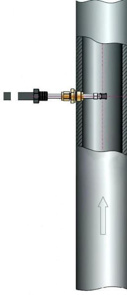 Article image of: Intercontrol levert flowmeters voor energiebesparing bij perslucht