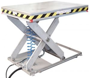 Article image of: schaarheftafels met Atex 21 certificaat