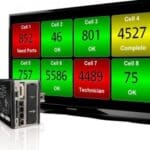 Article image of: ProducTVity Station: efficiëntie op de werkvloer