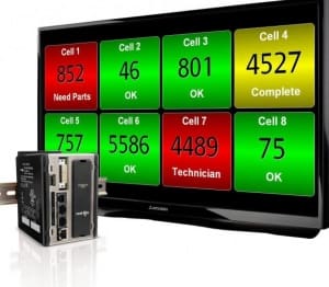 Article image of: ProducTVity Station: efficiëntie op de werkvloer