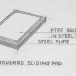 Article image of: PTFE glijplaten uniek in de glijlager-techniek