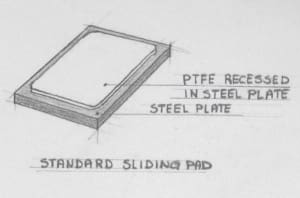 Article image of: PTFE glijplaten uniek in de glijlager-techniek