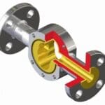 Article image of: Veilig en duurzaam met de Liquiflo Polyguard