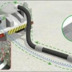 Article image of: Ohm Guard van Newson Gale voor flexibels