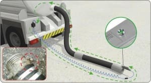 Article image of: Ohm Guard van Newson Gale voor flexibels