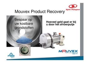 Article image of: Product recovery Mouvex, bespaar op uw kostbare grondstoffen