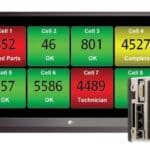 Article image of: Meer grip op prestaties productielijnen met het ProducTVity