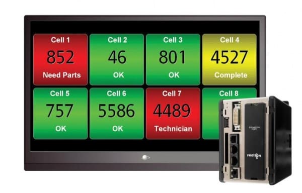 Article image of: Meer grip op prestaties productielijnen met het ProducTVity