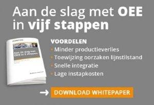 Article image of: Aan de slag met OEE in vijf stappen.