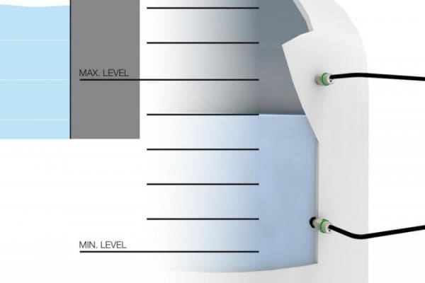 Article image of: Oplossingen voor niveaudetectie
