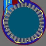 Article image of: Wanneer pas je magneetgedreven turbinepompen toe?