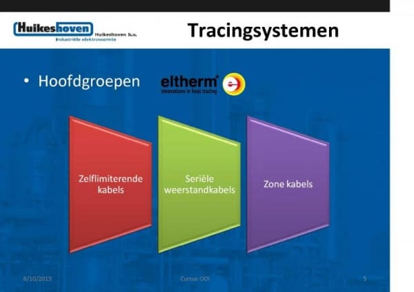 Article image of: OOI ontwikkelt cursus Tracing voor Huikeshoven