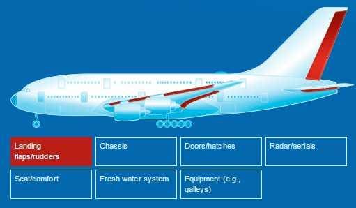 Article image of: Polyfluor PTFE in de lucht- en ruimtevaart