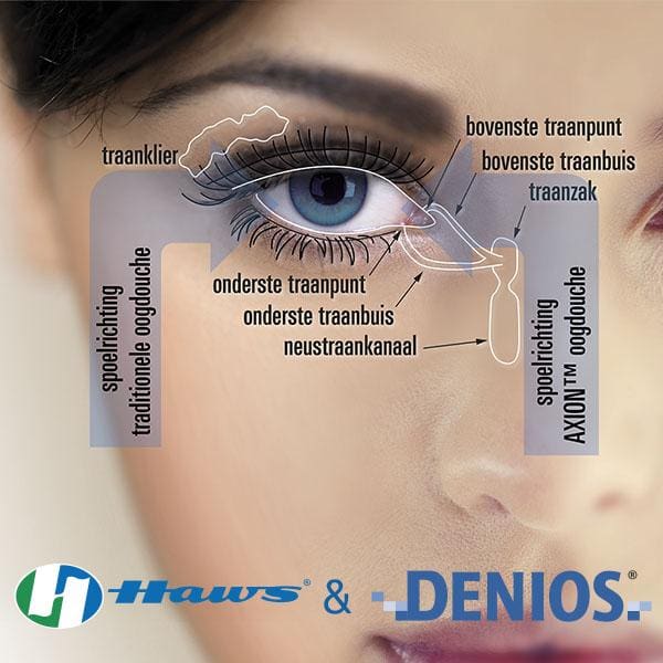 Article image of: DENIOS breidt assortiment uit met Haws Axion msr™ oogdouches