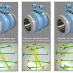 Article image of: Realtime meetwaardeverificatie voor ultrasone gasflowmeters