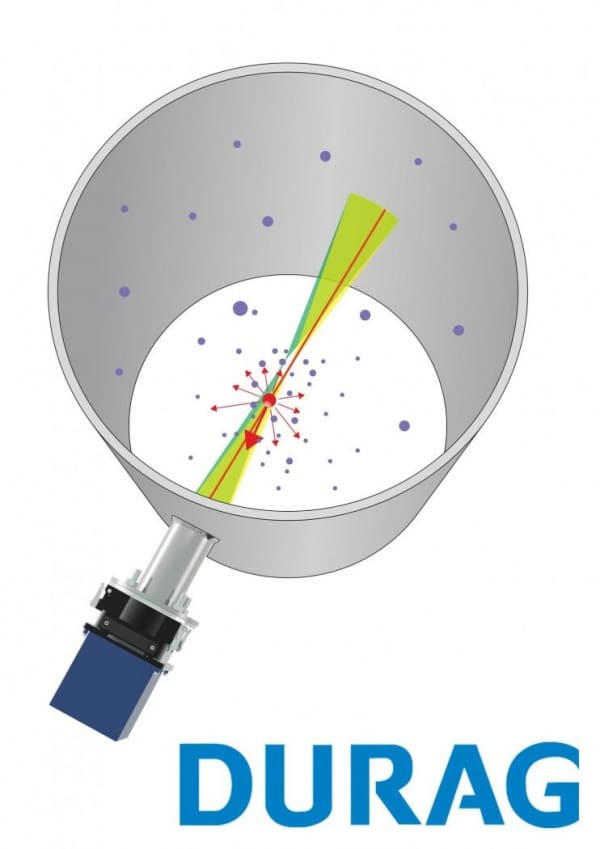 Article image of: Stoffilterbewaking, ook voor lage stofconcentraties