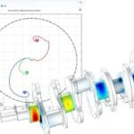 Article image of: Comsol releases the rotordynamics module