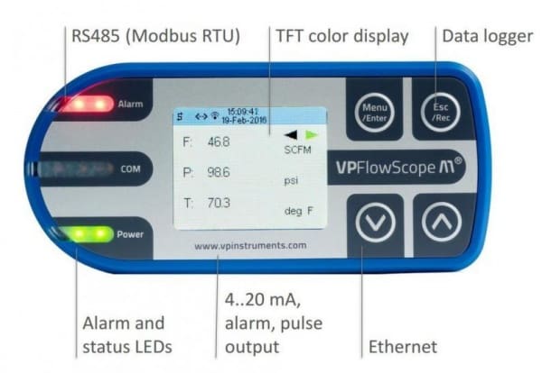 Article image of: Uw oude insteekflowmeter is geld waard