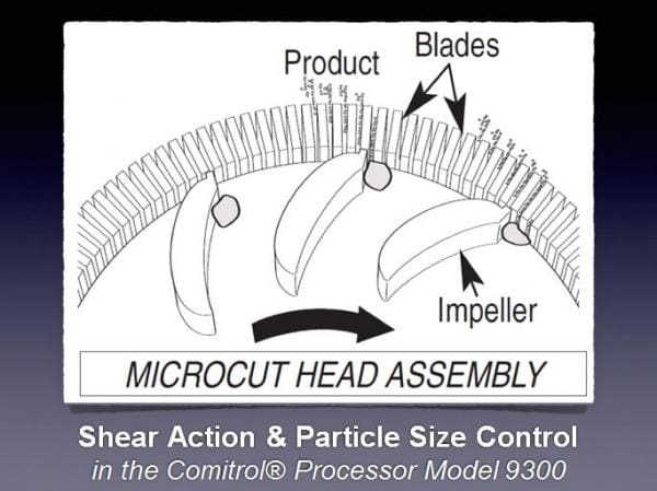 Article image of: Appelpuree proces innovatie