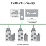 Article image of: Emersons nieuwe platform voor farmaceutische bedrijven