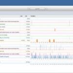 Article image of: SCADA pakketten niet altijd geschikt voor energiemanagement