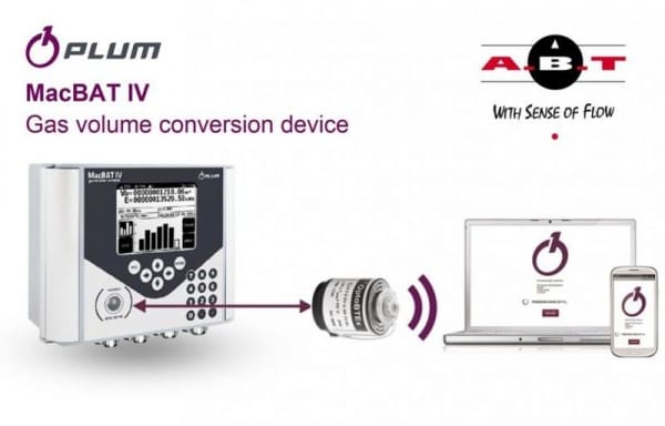 Article image of: Plum lanceert nieuwe EVHI – MacBAT IV