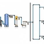 Article image of: Perslucht die uw product niet vervuild