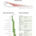 Article image of: Lucht reinigen in grote ruimten