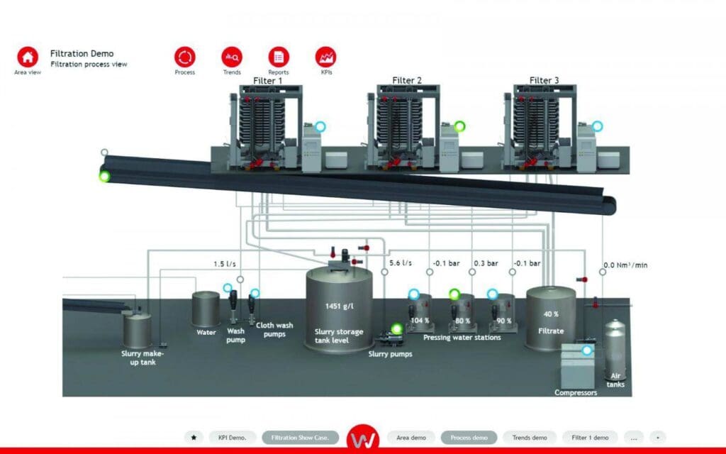 Article image of: Flowrox Smart Filtration Digital Service for All Filters