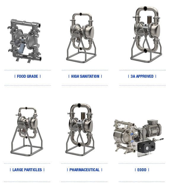 Article image of: Versnel uw processen, verminder afval en bespaar met SaniForce 2.0