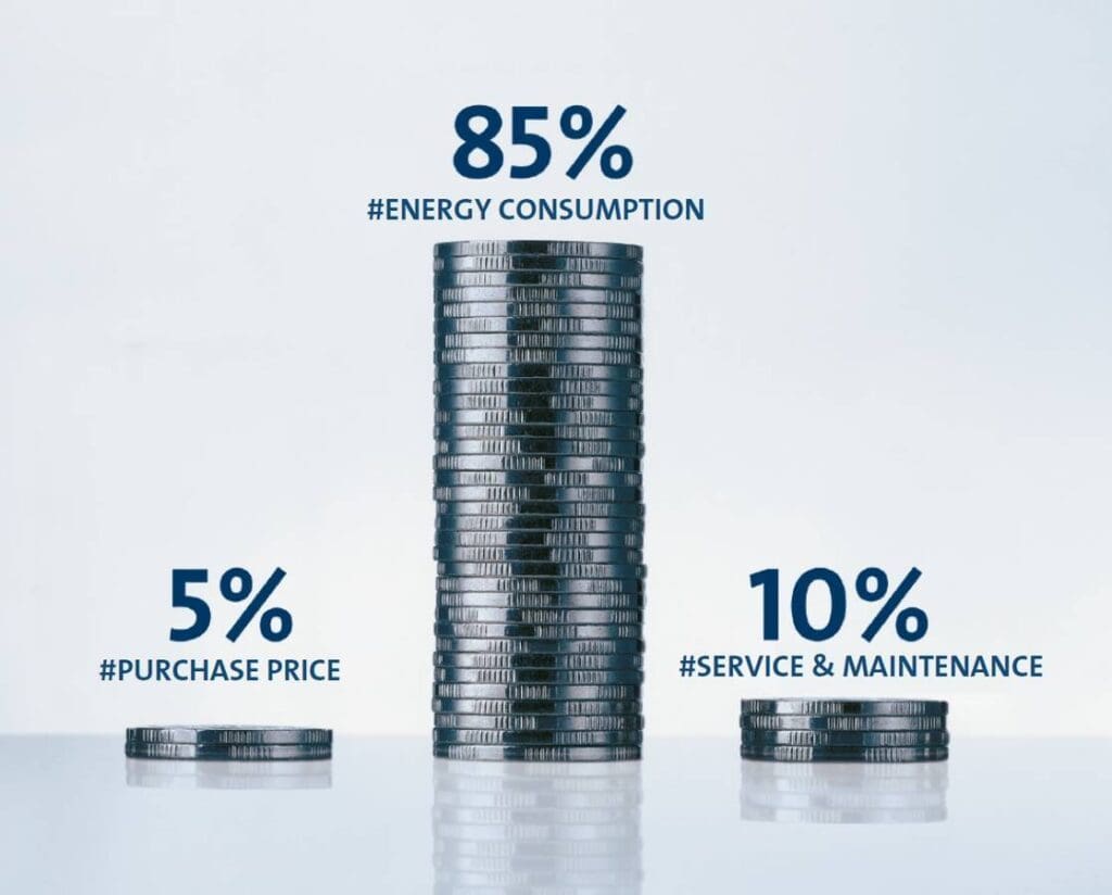 Article image of: Inzicht in uw besparingspotentieel met onze energiechecks