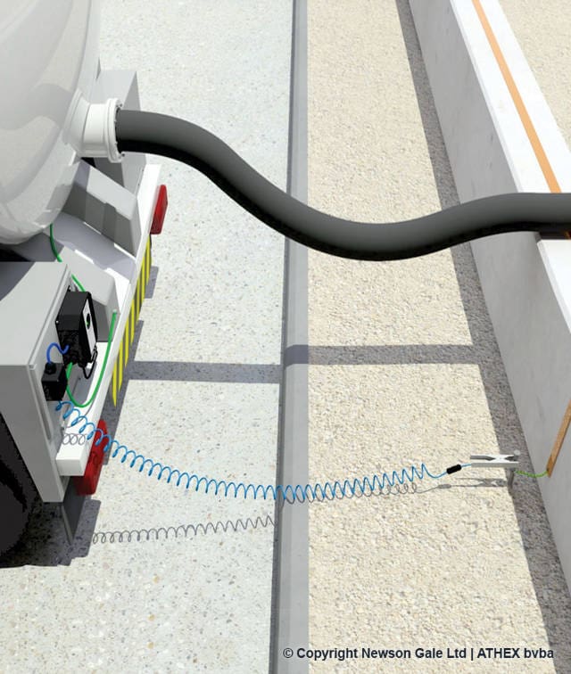 Article image of: Aardingskast voor chemische en technische reiniging