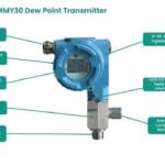 Article image of: Panametrics DewPro MMY30 Dauwpunt Transmitter