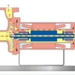 Article image of: Wanneer pas je nu een busmotorpomp toe?