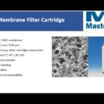 Article image of: Nieuwe masterfilter pvd filtercartridges