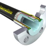 Article image of: ERIKS levert nu ook hoogwaardige PTFE-slangen van Aflex