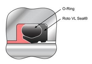 Article image of: Trelleborg Sealing Solutions-Introductie Turcon® Roto VL Seal®