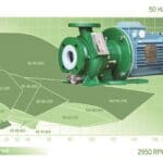 Article image of: Ansimag breidt ISO-lijn uit met nieuwe modellen