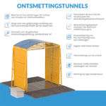 Article image of: Voorkom verspreiding van vogelgriep