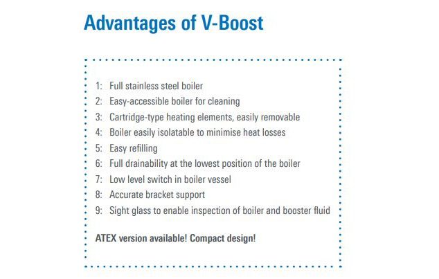 Article image of: Increase the potential of your distillation with the V-Boost vacuum pump from VTA