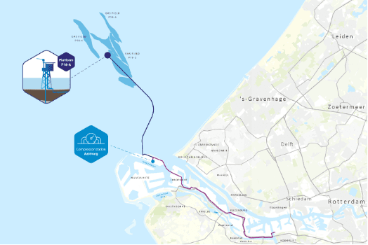 Illustratie van het Porthos project: een CO2 pijpleiding vanuit de Rotterdamse haven naar het gasveld op de Noordzee kan straks vloeibare CO2 tot max 135 bar transporteren. Op de Maasvlakte komt een compressorstation met CO2 opslag