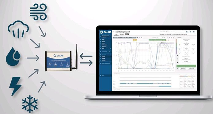 Article image of: Nieuw: Online Airaudit – direct inzicht in uw persluchtinstallatie via internet