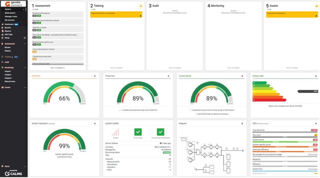 Article image of: Nieuw: Online Airaudit – direct inzicht in uw persluchtinstallatie via internet