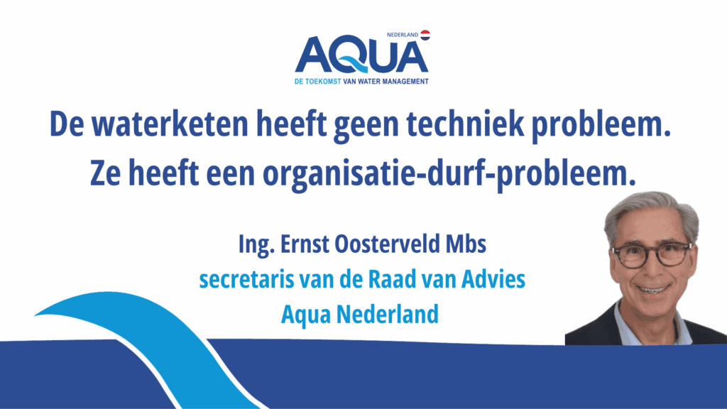 Aqua Nederland 2026