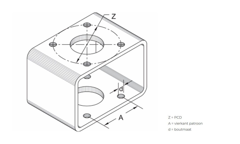 Article image of: ISO TOP afmetingen volgens ISO 5211: wat is het en waarom is het handig?